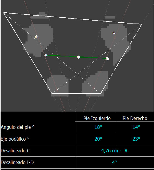 analisis-geometrico-1-estatico
